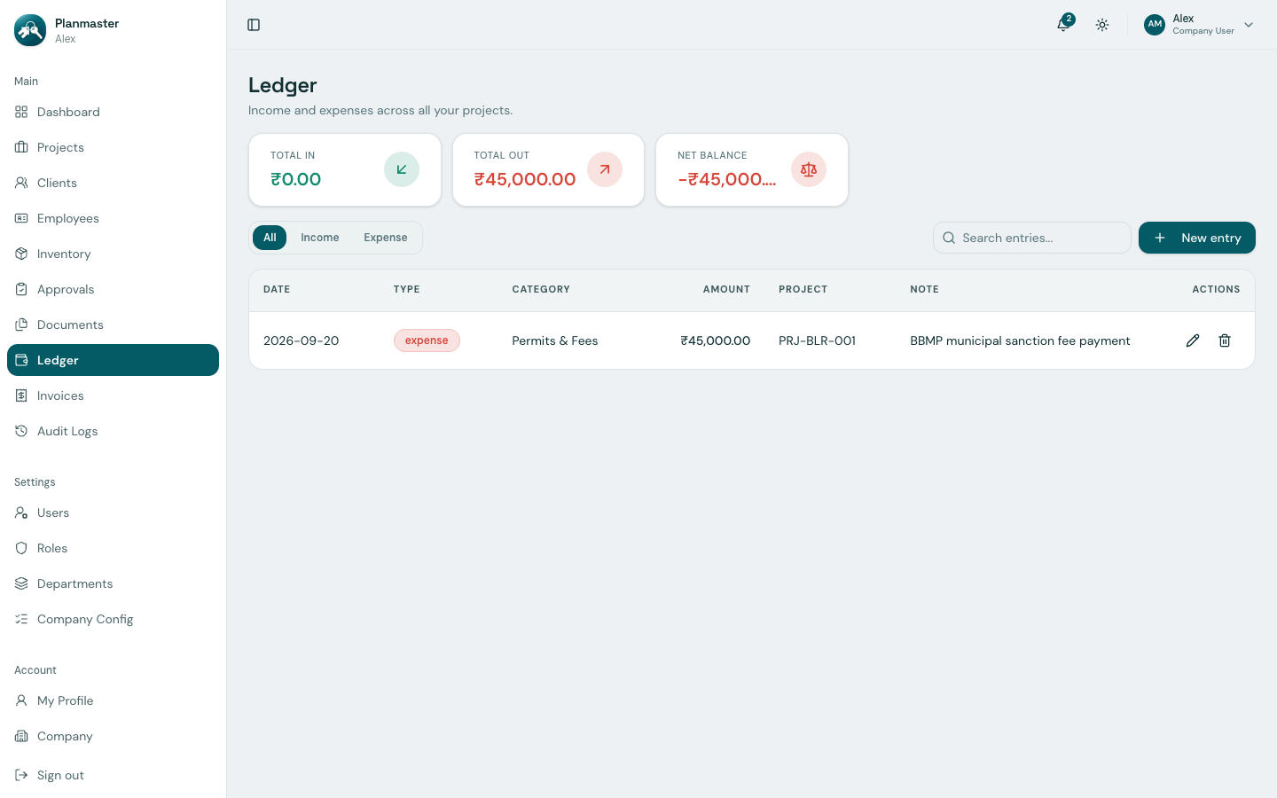 General Ledger Transactions Table