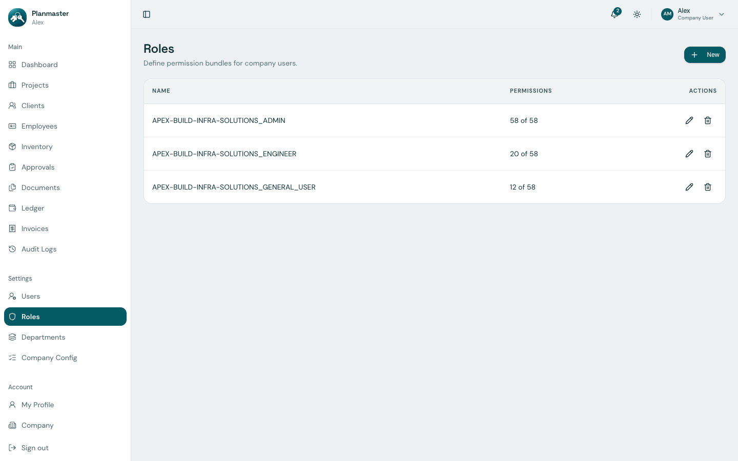 Roles List